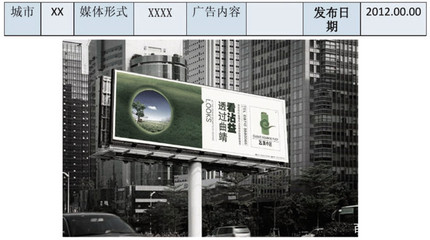 技術解鎖上下刊監測、維修巡查新姿勢